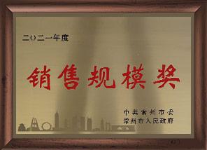 659df46ad88fa 销售规模奖